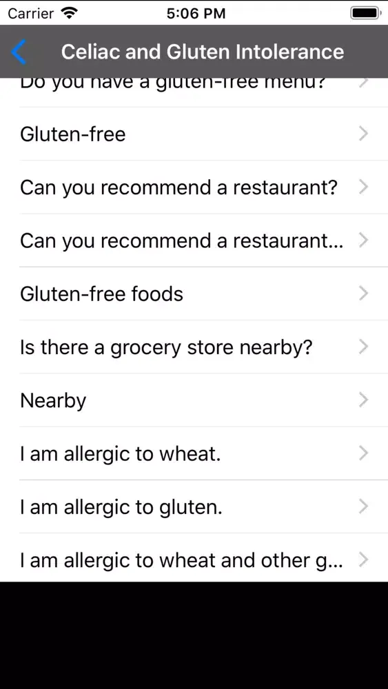Food Allergies - German应用截图