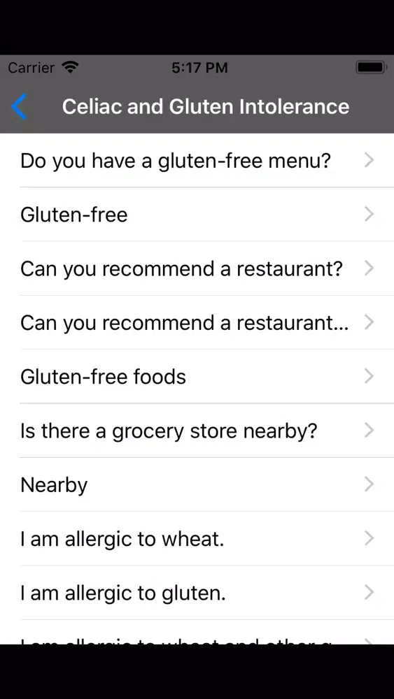 Food Allergies - Spanish应用截图