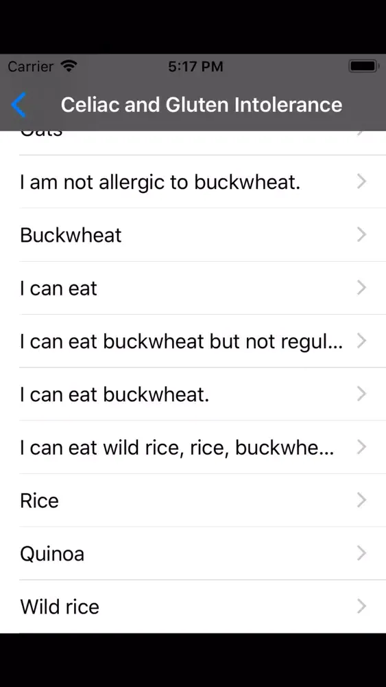 Food Allergies - Spanish应用截图