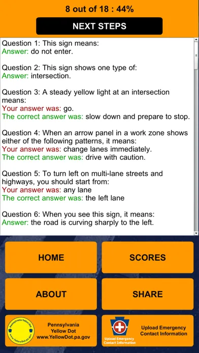 صور PA Driver’s Practice Test