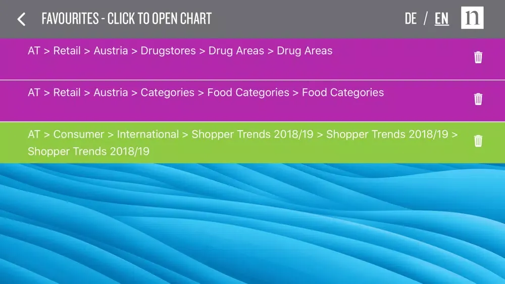 Nielsen Consumers應用截圖
