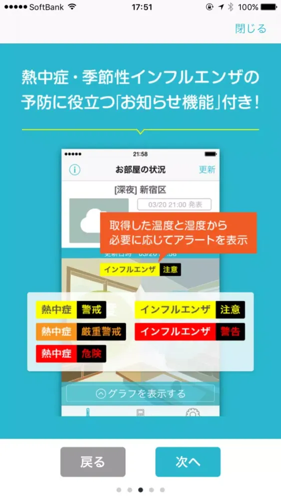 Zrzuty ekranu @niftyおへやプラス
