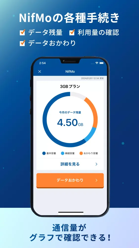Ảnh chụp màn hình của マイ ニフティ