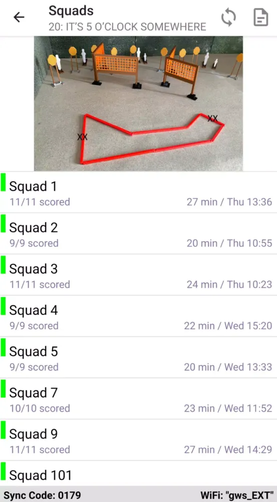 تصاویر PractiScore
