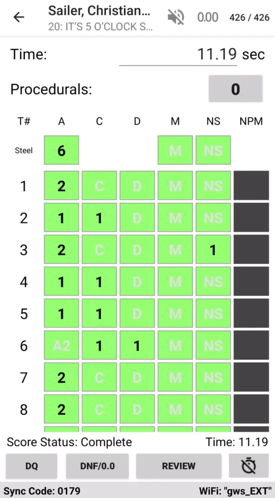 تصاویر PractiScore