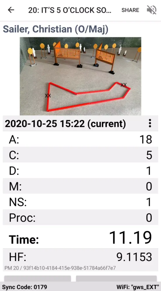 تصاویر PractiScore