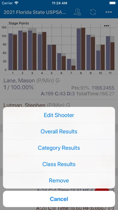 PractiScore Competitor应用截图