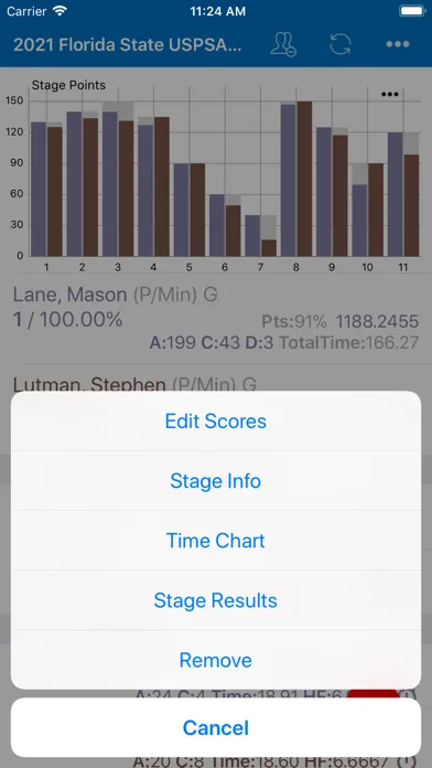PractiScore Competitor应用截图