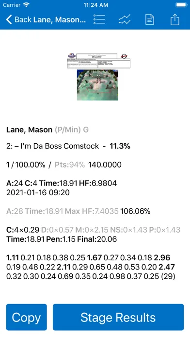 PractiScore Competitor应用截图