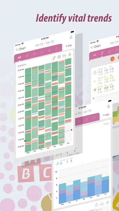 Скриншоты Baby Tracker - Newborn Log