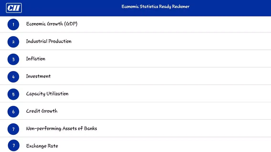 Capturas de tela do CII Ready Reckoner