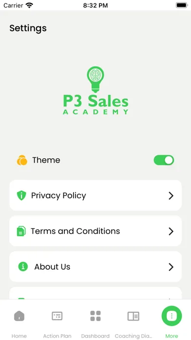 ภาพหน้าจอของ P3 Sales Academy