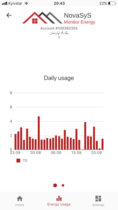 Monitoring Energy AF स्क्रीनशॉट
