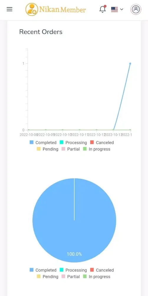Nikan Member Screenshots