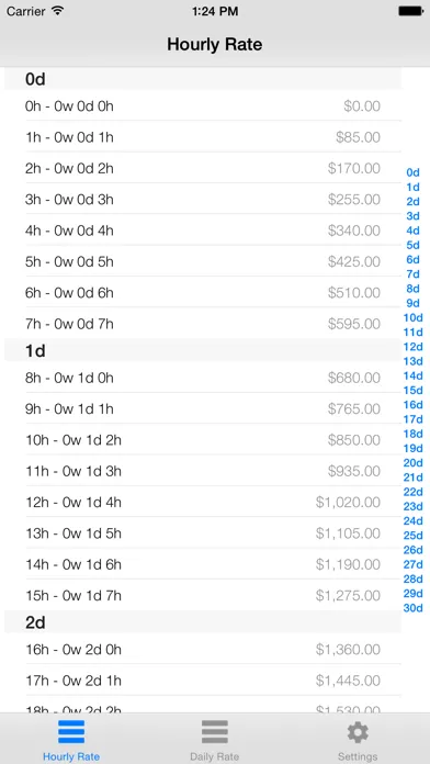 Capturas de tela do Hourly Rate