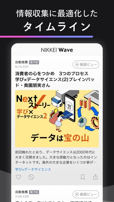 Capturas de pantalla de Nikkei Wave