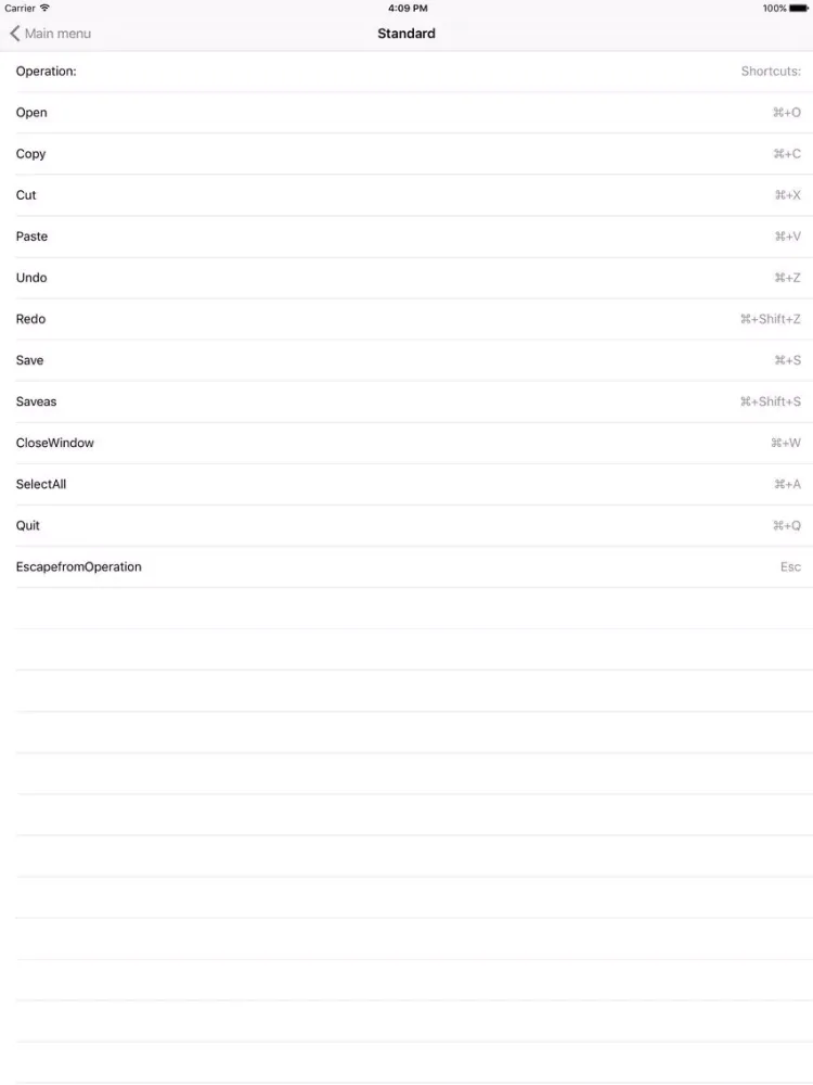 ภาพหน้าจอของ Shortcuts for ModoLuxology iPad 