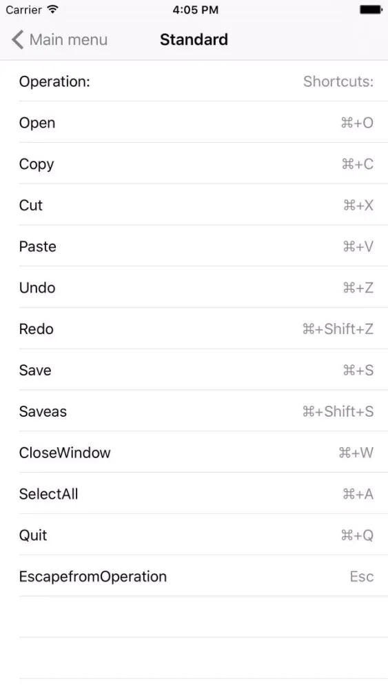 ภาพหน้าจอของ Shortcuts for ModoLuxology