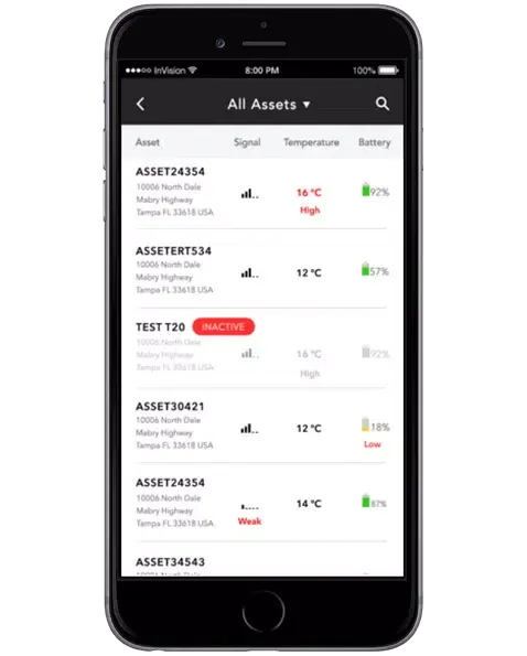 SREI Asset Monitoring Screenshots