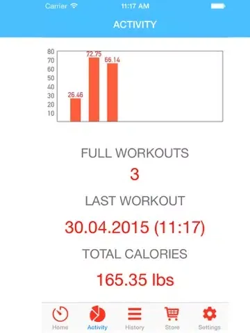7 Minute workout for iPhone - The Best personal trainer plus daily workout for flat abs & fast calories burn iPad Screenshots
