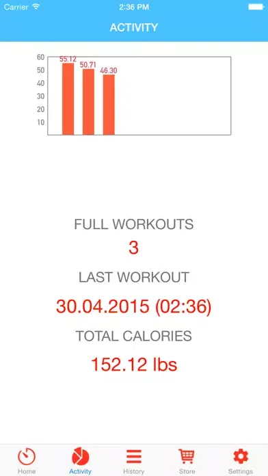 7 Minute workout for iPhone - The Best personal trainer plus daily workout for flat abs & fast calories burn Screenshots