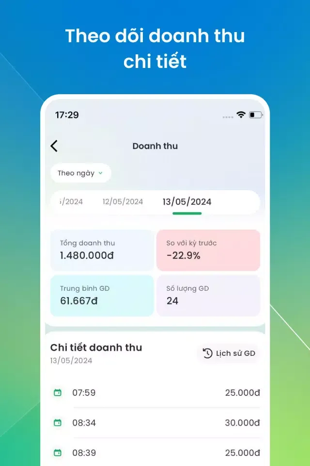 Скриншоты Loa TingTing