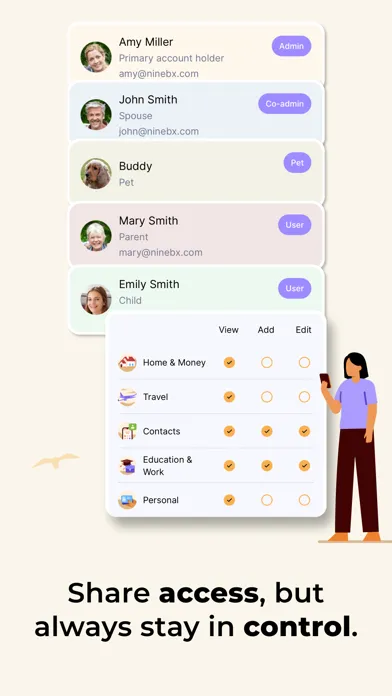 Скриншоты Sortifyd: Life Organizer