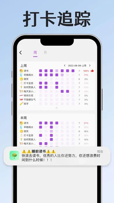 Captures d'écran de 小光芒-自律打卡 专注计时器