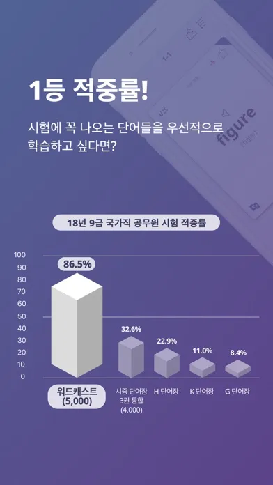 صور 워드캐스트-수능,공무원 영어 단어장