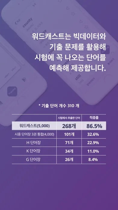 صور 워드캐스트-수능,공무원 영어 단어장