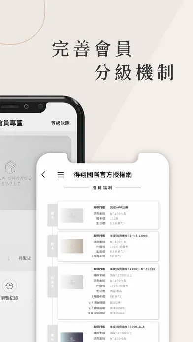 DLC STYLE 得翔國際官方生活網應用截圖