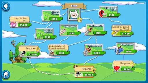 Tangkapan layar Bloons Adventure Time TD