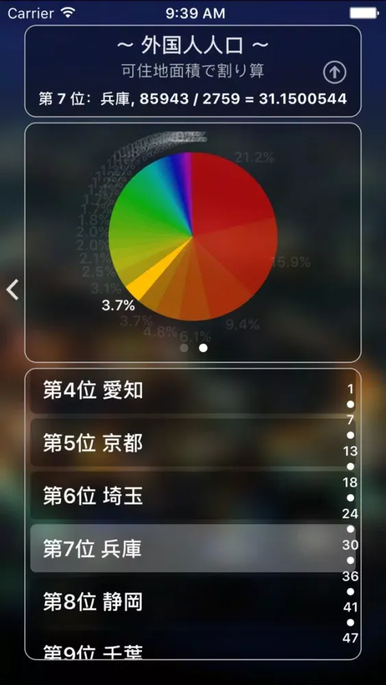 日本都道府県基礎情報Lite應用截圖
