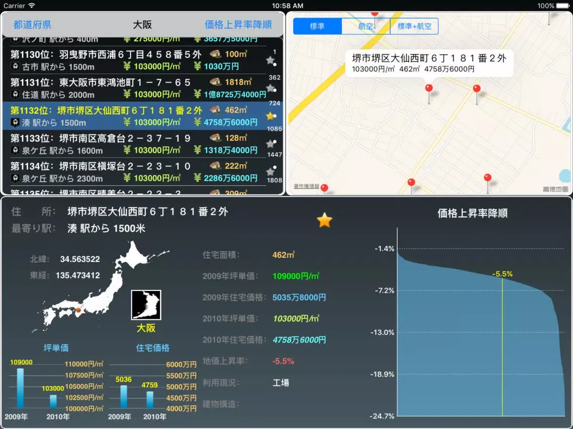 日本都道府県地価調査HD iPad  Ekran Görüntüleri