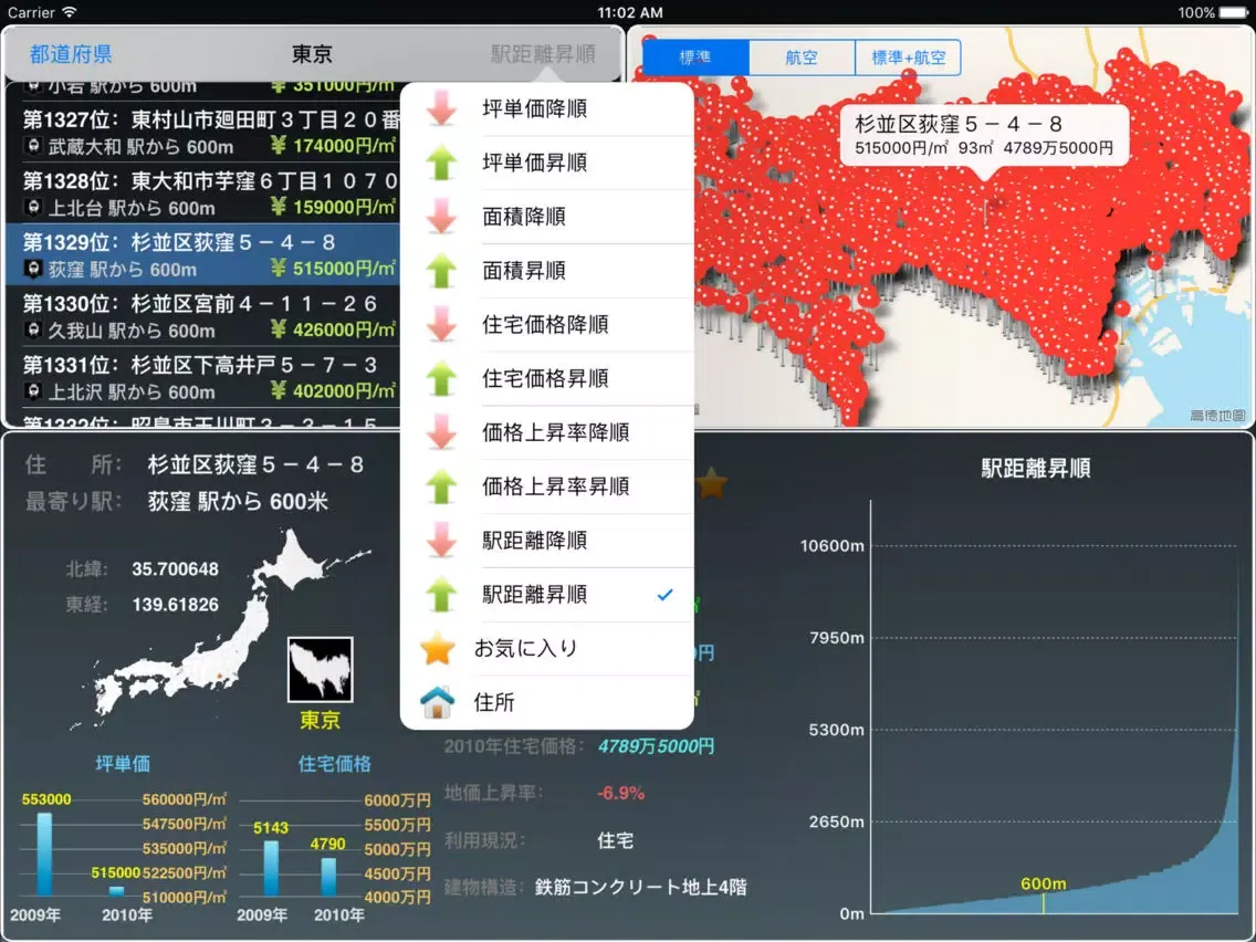 日本都道府県地価調査HD iPad  Ekran Görüntüleri