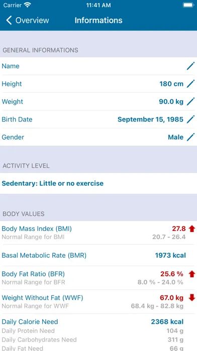 Tangkapan layar My Heart: Health Tracking