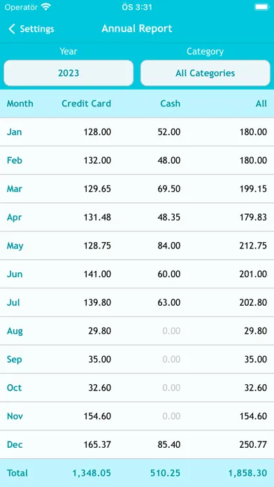 Spendings: Expense Management应用截图
