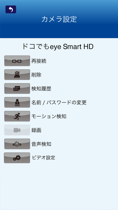 Скриншоты HD Easy iCAM