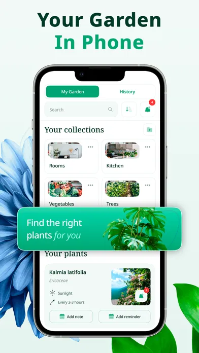Botanica ID - Plant Identifier স্ক্রিনশট