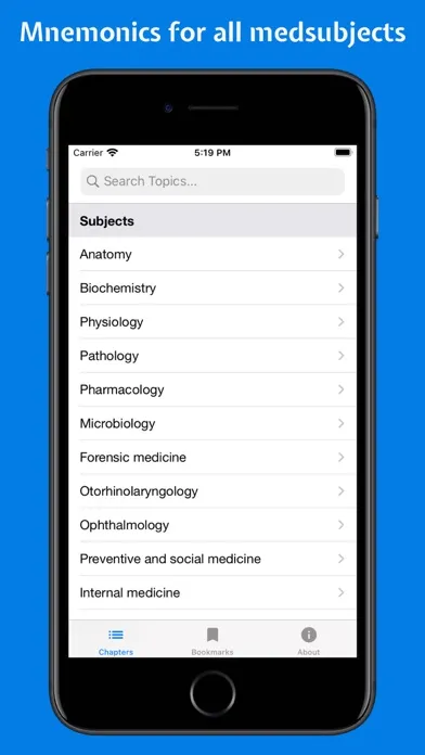 Mednomics Pro سکرین شاٹس