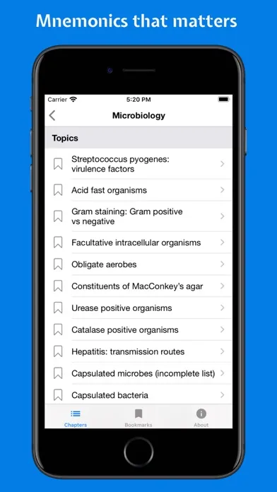 Mednomics Pro سکرین شاٹس
