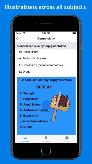 Mednomics Pro سکرین شاٹس