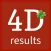 4D Results - Lucky Draw Result