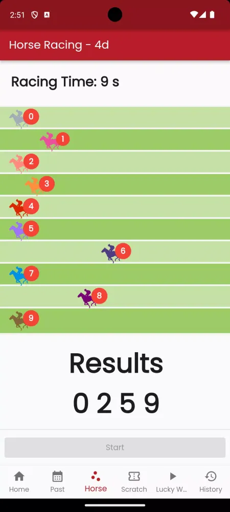 4D Results - Lucky Draw Result應用截圖