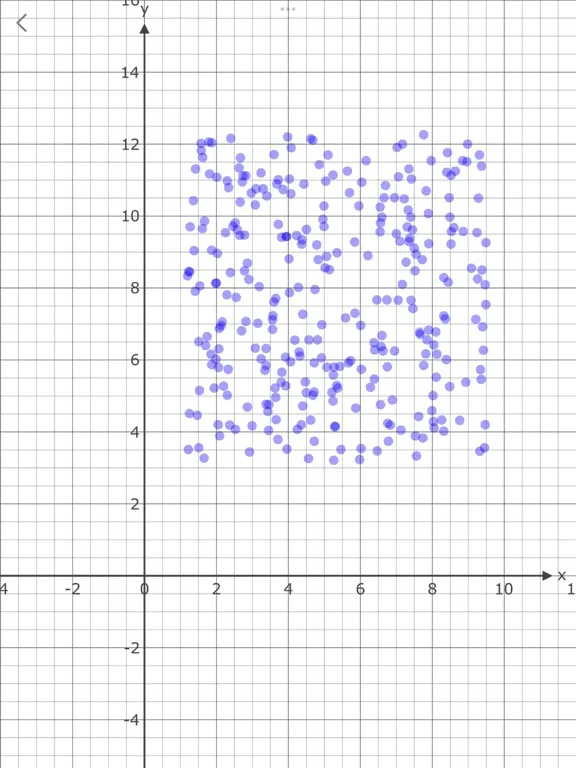 Data Generator Plus iPad  Screenshots
