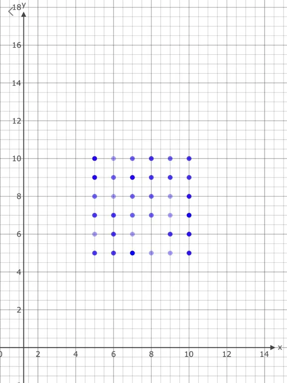 Data Generator Plus iPad  Screenshots