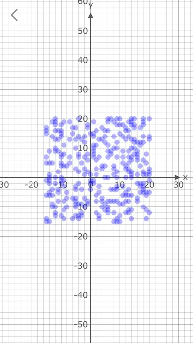 Data Generator Plus Screenshots