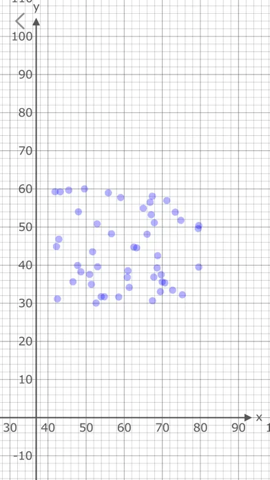 Data Generator Plus Screenshots