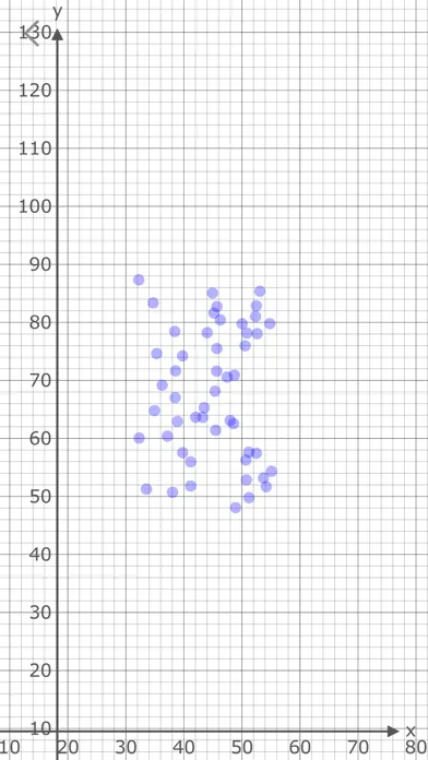 Data Generator Plus Screenshots