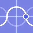 Harmonic Wave Equation Calc